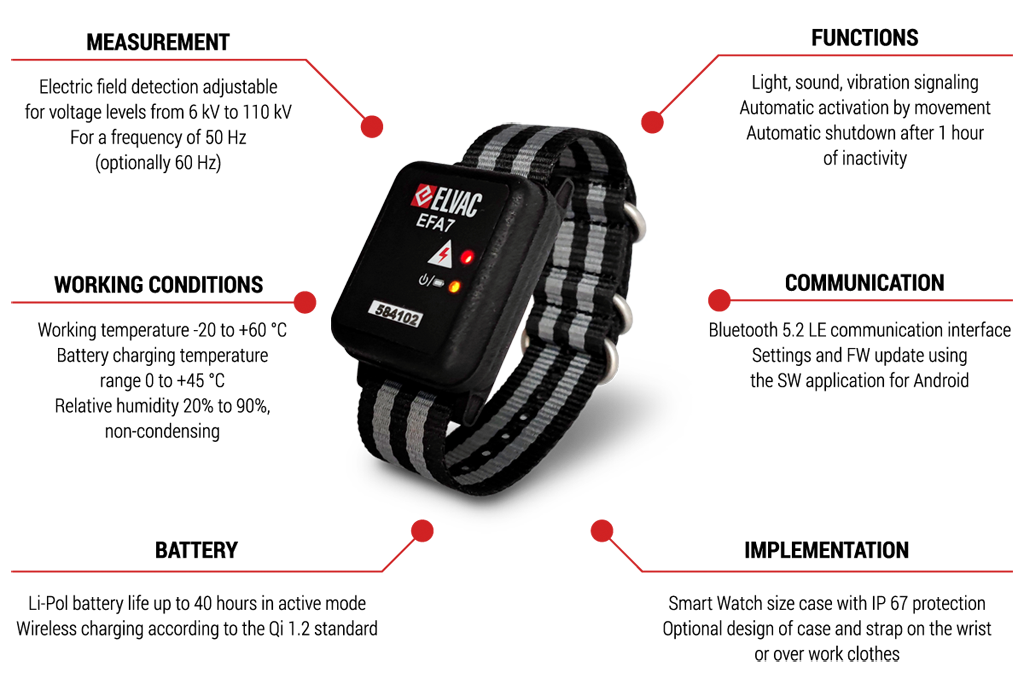 eletric filed detector EFA7 by ELVAC